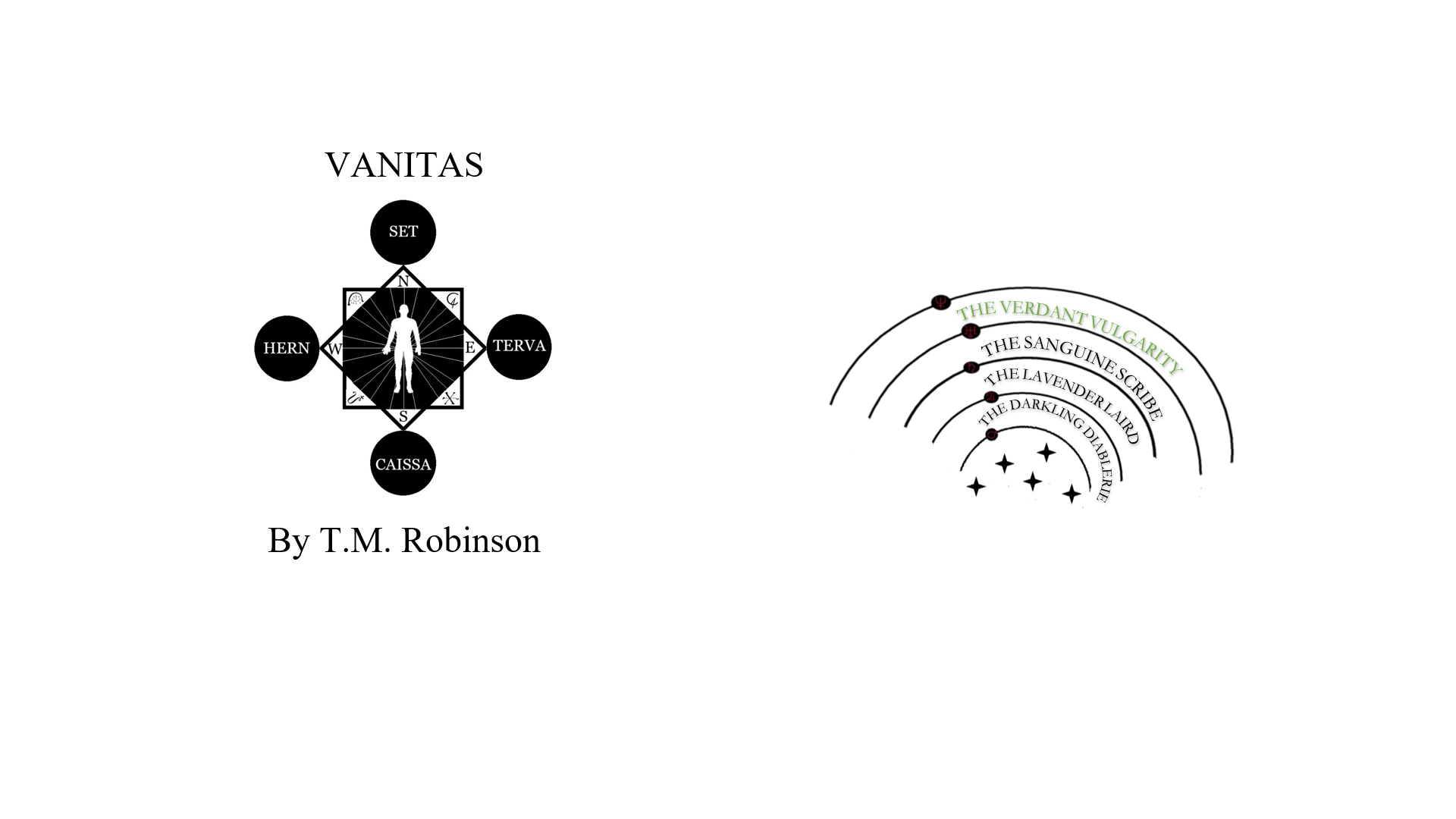 Vanitas Table of Contents